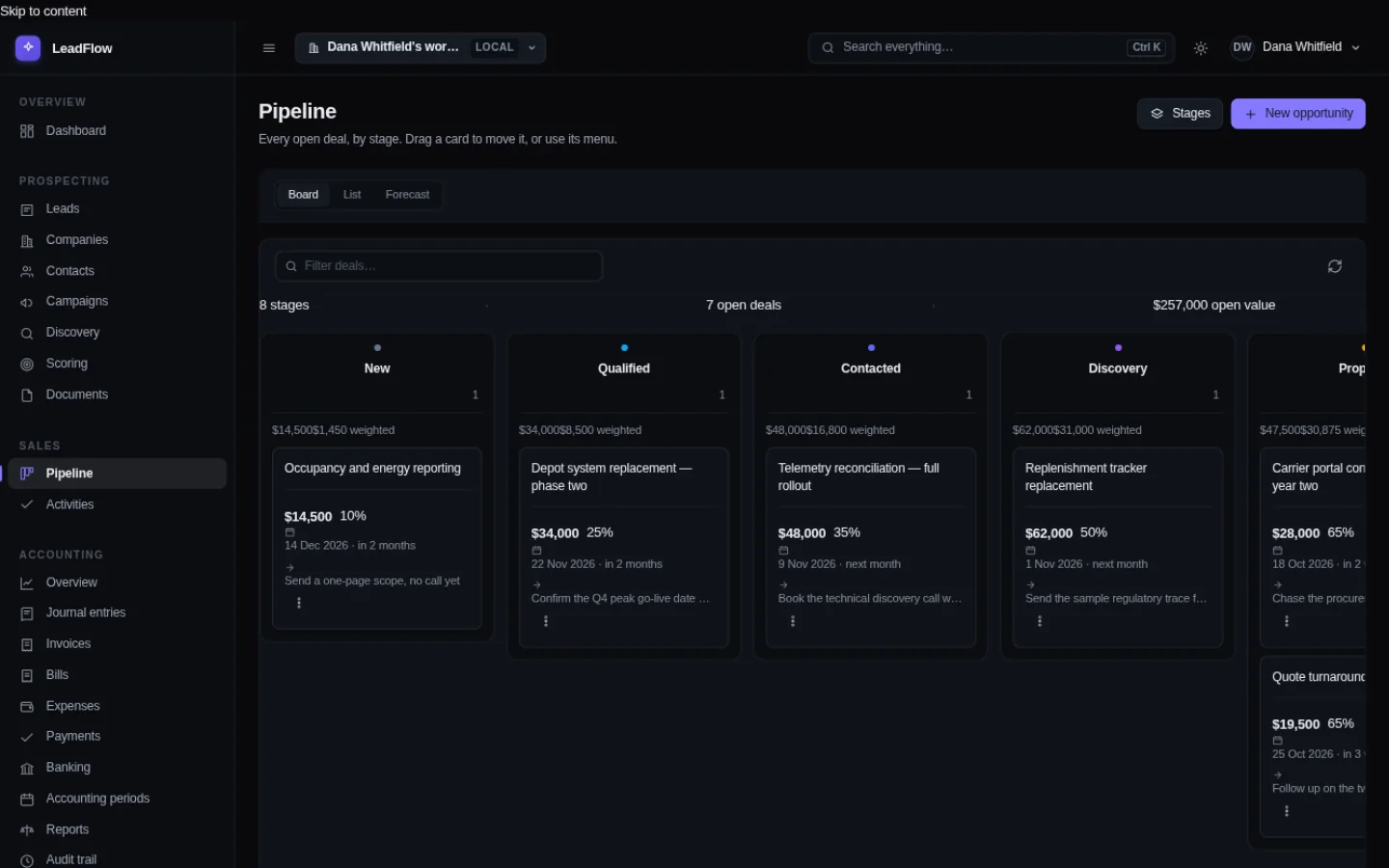 The FoundrySuite pipeline: opportunities by stage, each with the contacts and activity behind it.