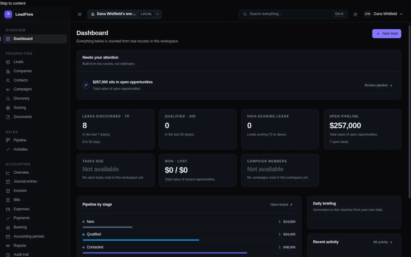 The FoundrySuite dashboard: open pipeline of $257,000 across seven deals, pipeline value broken down by stage, recent leads with their scores, and the daily briefing.